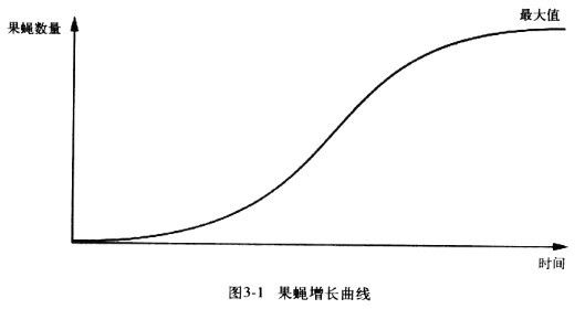 豆瓣，流行的秘密