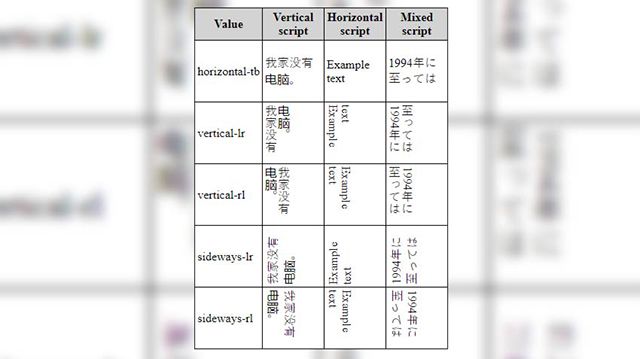 網(wǎng)頁設(shè)計(jì)